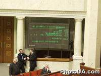 Табло с итогами голосования в сессионном зале Верховного Совета Украины