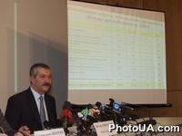 Публичный отчет министра финансов Украины Виктора Пинзеника о выполнении госбюджета-2005